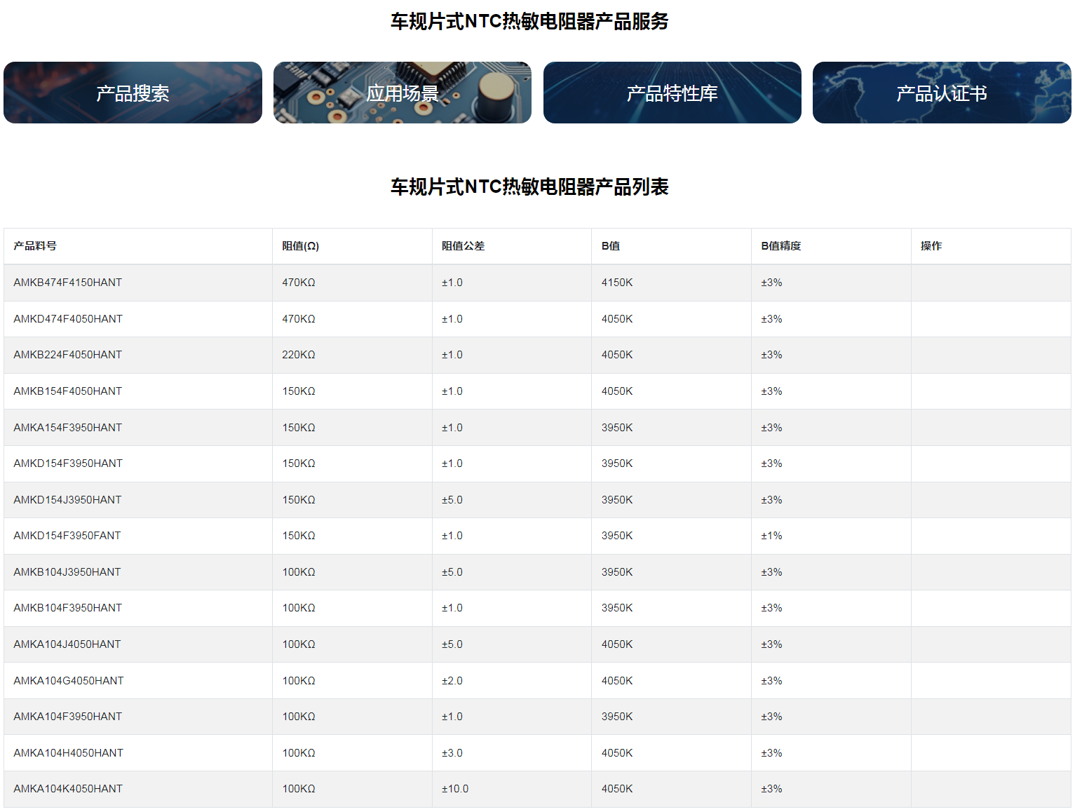 車規片式NTC熱敏電阻器.png