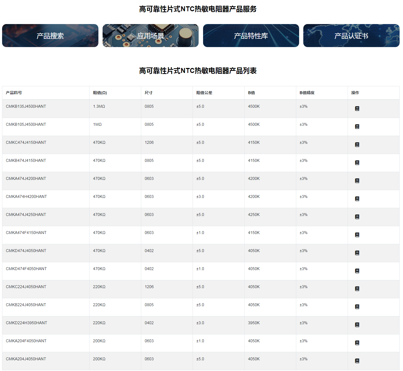 高可靠性片式NTC熱敏電阻器.png