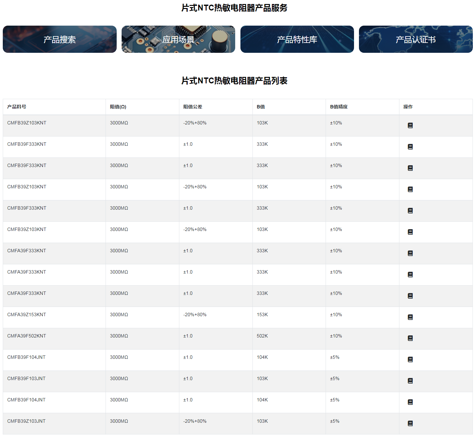 片式NTC熱敏電阻器.png