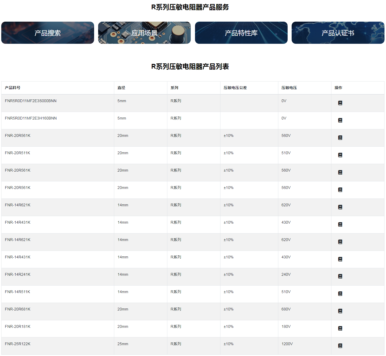 壓敏電阻器-R系列1.png