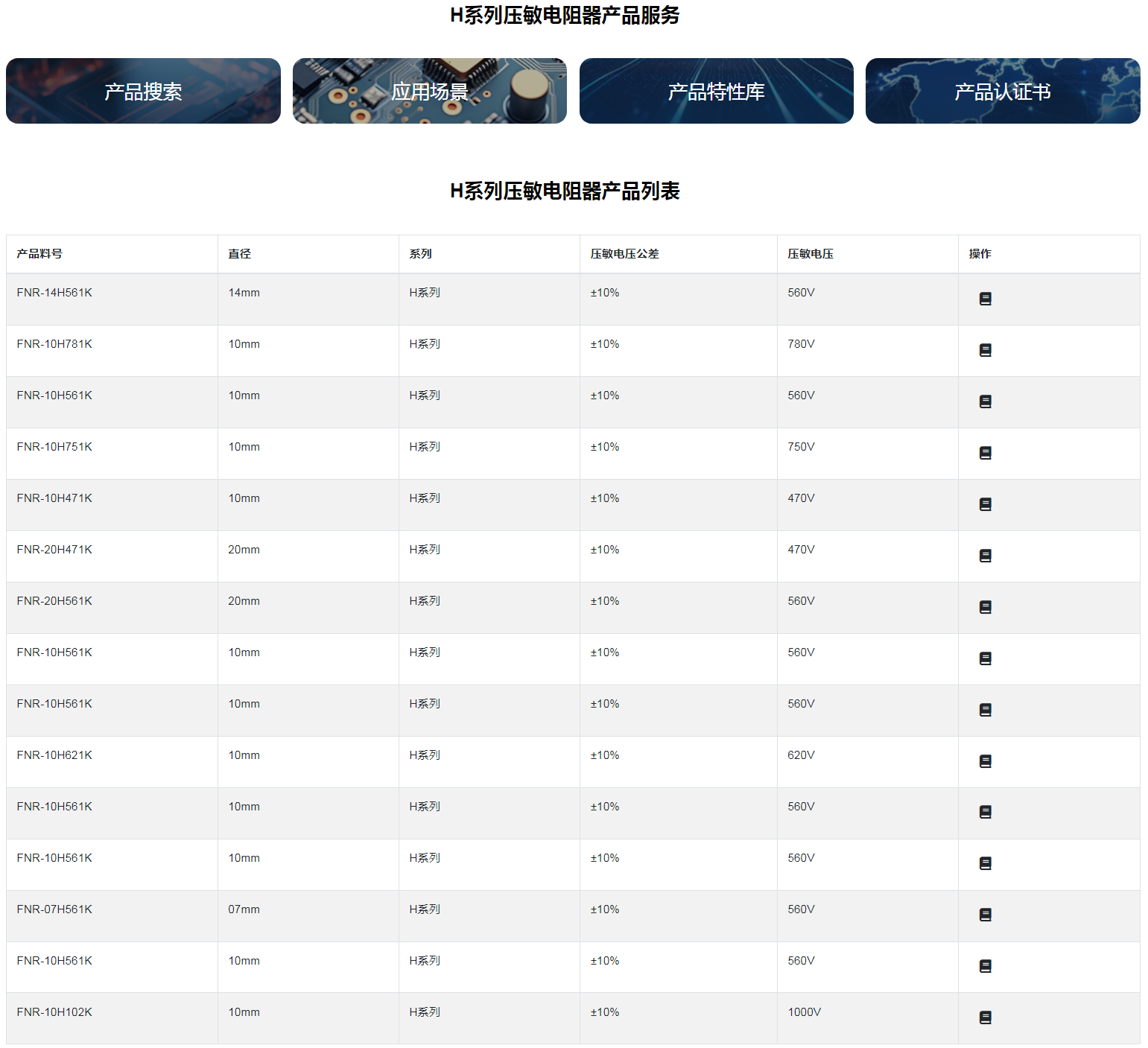 H系列壓敏電阻器.png
