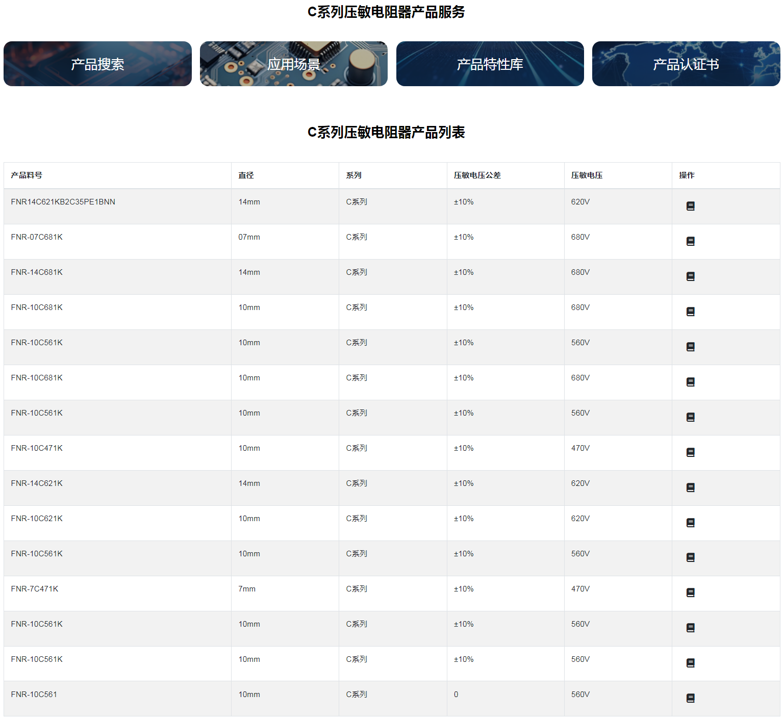 壓敏電阻器-C系列1.png