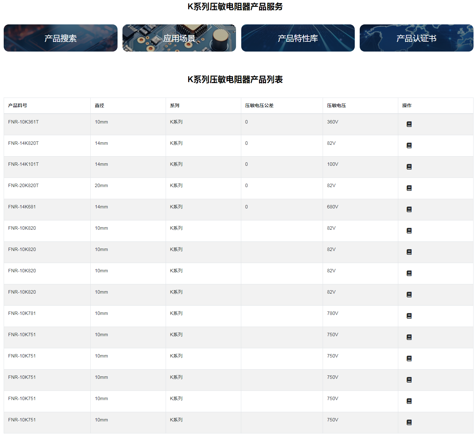 K系列壓敏電阻器1.png