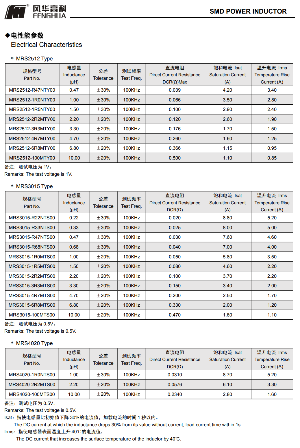 MRS系列功率電感器2.png