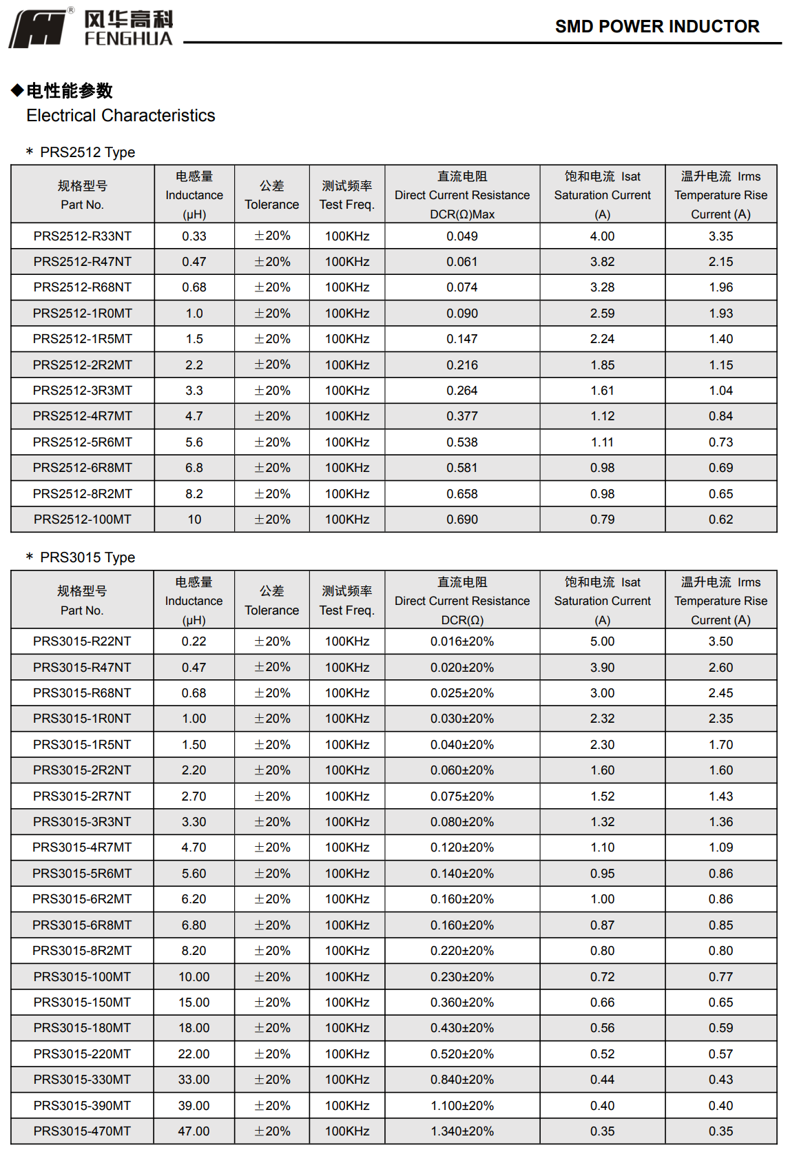 PRS系列功率電感器2.png