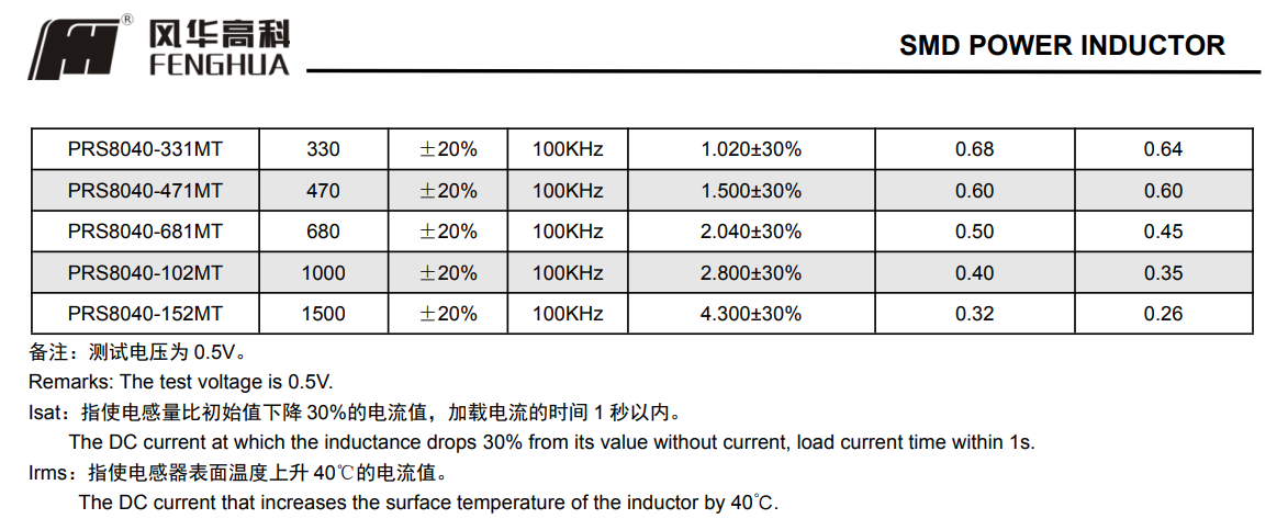 PRS系列功率電感器9.png
