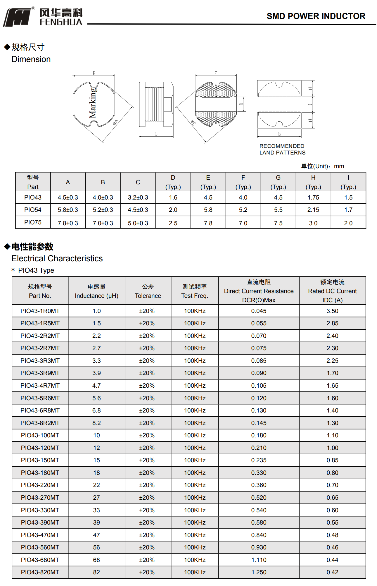 PIO系列功率電感2.png