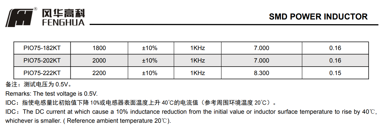 PIO系列功率電感5.png