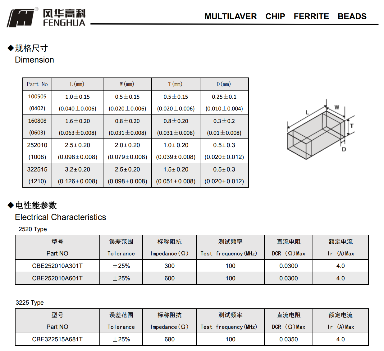 疊層片式鐵氧體音頻磁珠（CBE).png