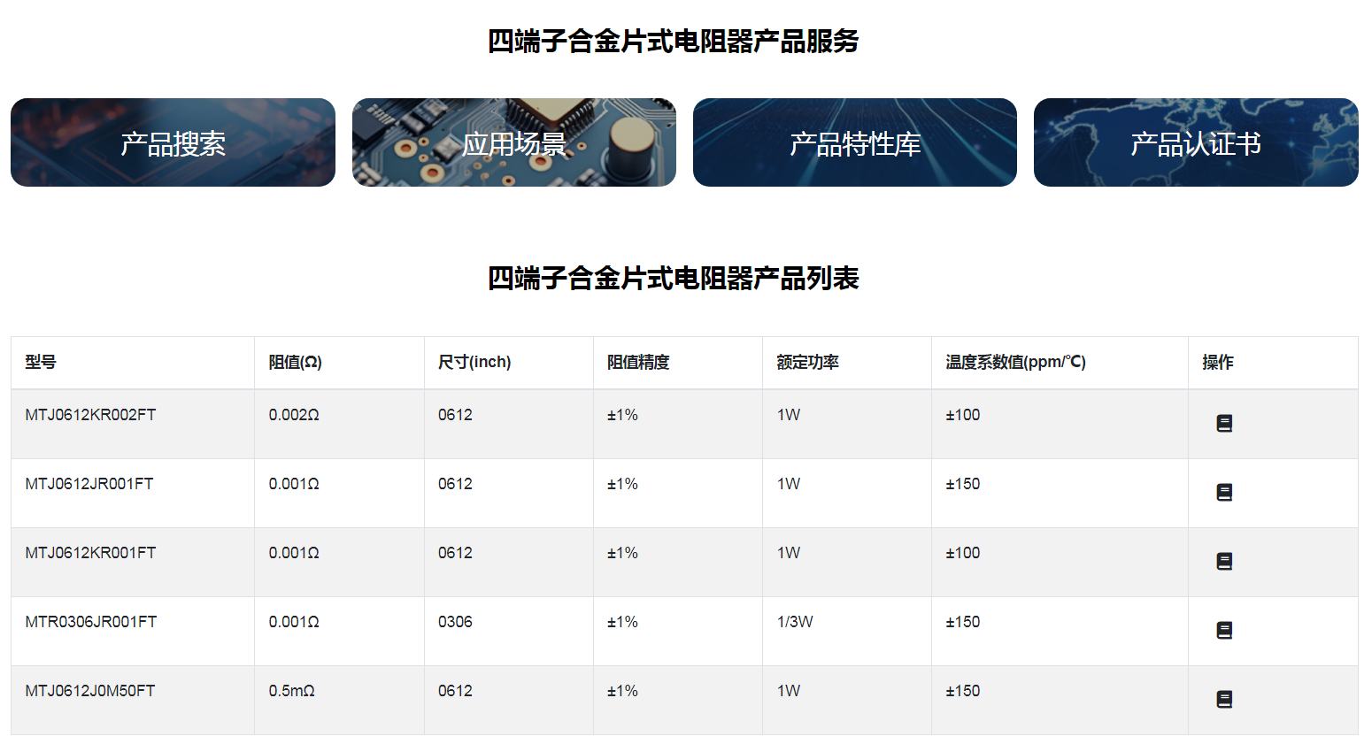 四端子合金片式電阻器1.png