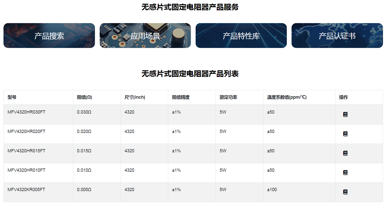 無感片式固定電阻器1.png